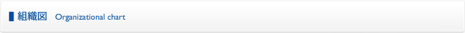 組織図 Organizational chart